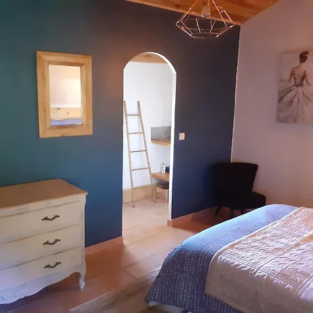 Bed and Breakfast Les Terrasses De Collanges